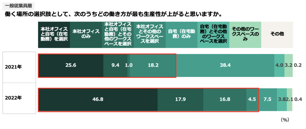 スグできる✅大人気⭕️令和在宅ワークのやり方！ スグできる✓大人気⭕️令和在宅ワークのやり方！ スグできる